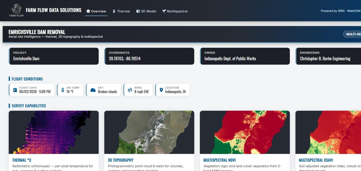 Environmental monitoring dashboard showing an Emrichsville Dam multi-sensor drone survey with thermal, 3D topography, and multispectral vegetation layers